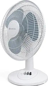 Comfort Zone Oscillating Table Fan with Adjustable Tilt, Convenient Push Button Controls, Quiet, 16 inch, 3 Speed, Desk Fan, Airflow 15.75 ft/sec, Ideal for Home, Bedroom, Dorm & Office, CZ161WT