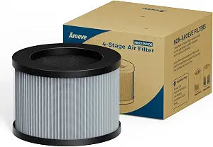 AROEVE MK01A(MK01)&MK06A(MK06) Filter Replacement-Smoke Version(1 Pack)