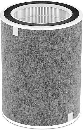 HP200 Series Replacement Filter for Shark HP201 HP202 & HC502 Air Cleaner