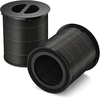 2 Pack 130i Replacement Filter Compatible with PuroAir 130i Air Purifier, 3-in-1 True HEPA High-Efficiency Activated Carbon Filter