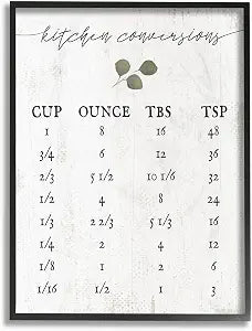 Cottage Kitchen Conversions, 16 x 20 Inch Framed Gicle Print