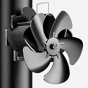 BOBEN Magnetic Wood Stove Fan with Thermometer, Heat Powered Fireplace Fan for Wood Burning Stove, 5 Blades Silent Thermal Fan with Magnetic Base and Temperature Protection