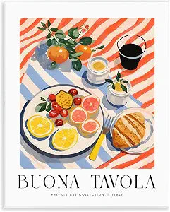Stupell Industries 'Classic Italian Fruit Plate'| Wall Plaque Art