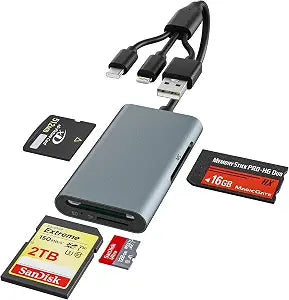 Bawanfa Memory Stick Pro Duo Adapter - 4-in-1 Reader SD/TF/MS/xD, Aluminum