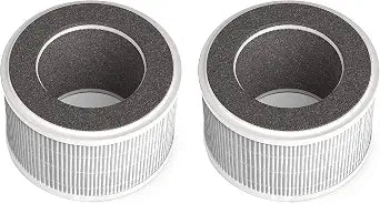Nispira True HEPA Air Filter Replacement Compatible with hOmeLabs 3-in-1 Compact Ionic HEPA Air Purifier, 2 Packs (NOT COMPATIBLE WITH OTHER BRAND BUT ONLY HOMELABS COMPACT AIR PURIFIER)