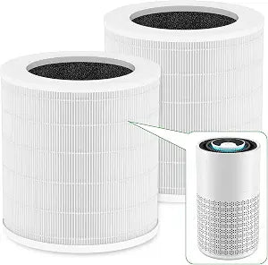 A2001 HEPA Replacement Filter Compatible with Airromi A2001 Air Puri-fier