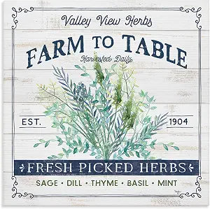 Fresh Picked Herbs Farmhouse, 24 x 24 Inch Canvas Wall Art