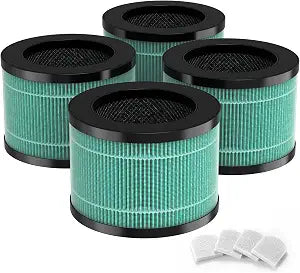 4-Pack MK01A(MK01)&MK06A(MK06) Replacement Filter Compatible with AROEVE MK01A(MK01)&MK06A(MK06) and Kloudi DH-JH01, ToLife TZ-K1 Air Purifiers, Pet Dander Version