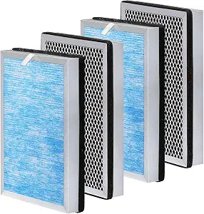 Upgraded 25 Replacement Filter for MA 25 S1/W1/B1 Air Purifier