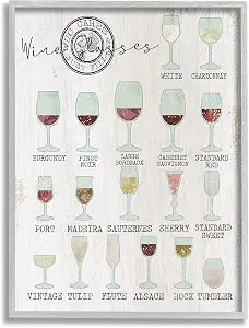 Wine Glasses Chart Kitchen, 16 x 20 Inch Framed Gicle Print