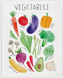 Vegetable Diagram Kitchen Sign, 16 x 20 Inch Canvas Wall Art