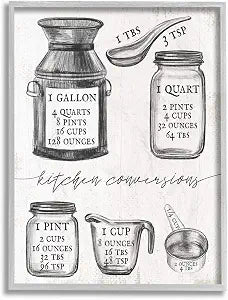 Vintage Kitchen Conversion Chart, 11 x 14 Inch Framed Gicle Print