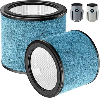 HP071BRN HP072 Filter for Shark NeverChange Compact Pro Air Purifier, 2Pack