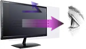 Premium Anti Blue Light and Anti Glare Screen Protector (3 Pack) for 24 Inches Widescreen Desktop Monitor. Filter Out Blue Light and Relieve Computer Eye Strain to Help You Sleep Better