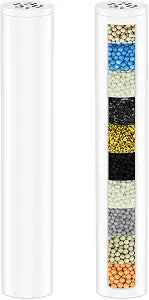 Replacement Shower Filter Cartridge for FEELSO 72210BC Handheld Showerhead