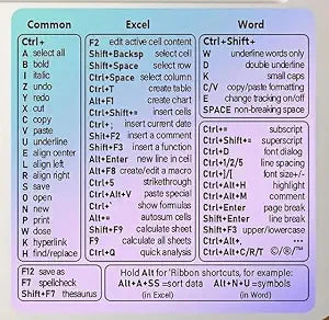 Windows Keyboard Shortcut Stickers with Purple Blue as Keyboard Guide, Excel and Word Function Shortcut, PC Office Cheat Sheet for Window, Mac, Vinyl, 1PC (Window PurplePink)