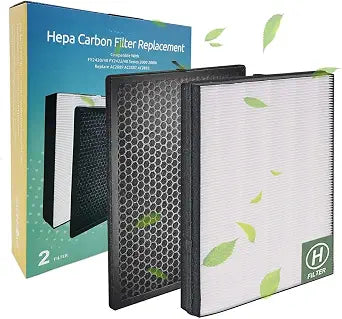 Philips FY2420/40 FY2422/40,Compatible with Philips 2000 2000i Series,FY2420/40 FY2422/40,Replace AC2889 AC2887 AC2882 Filter(HEPA Filter+C Filter)