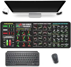 Stock Market Invest Day Trader Trading Mouse Pad Chart Patterns Cheat Sheet,Large Computer Mouse Pad Desk Pad with Stitched Edges Desk Mat Accessories 31.5x11.8 Inch