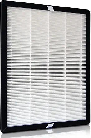 Replacement HEPA Filter Compatible with Aiper KJ200 Air Purifier (also fits Famree FA500), 2-Stage Filtration, Premium Replacement filter