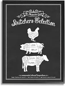 Butcher's Selection Farmhouse Plaid, 16 x 20 Inch Framed Gicle Print