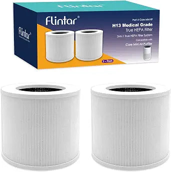 Core Mini Replacement Filter, Compatible with LEVOIT Core Mini Air Purifier, 3-in-1 H13 Grade Filtration and Activated Carbon Filter, Core Mini-RF, 2-Pack