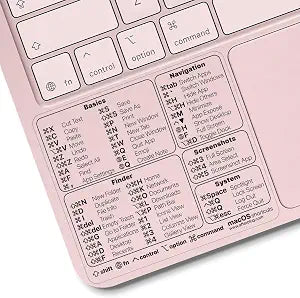 2026 Mac OS Shortcuts Sticker for MacBook Neo, Air & Pro (1-Pack)