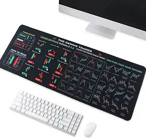 Stock Trading Desk Mat, Candlestick Chart Patterns Mouse Pad, 31.5 x 11.8 Inches Large Extended Desk Pad with Stitched Edges, Non-Slip Rubber Base for Day Traders, Investors and Trading Enthusiasts