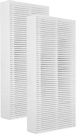 Filter-Monster Replacement Filter Compatible with Honeywell U (HRF201B) for HHT270, HHT290 Series Air Purifiers