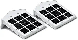 Puraclenz Photon Replacement Screens R0001 (2-pack) - For Puraclenz Photon Models P3000X, P3000, P1500 and P750