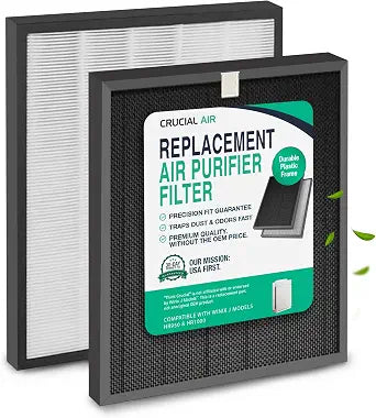 2 Replacement Air Purifier Filters Compatible with Winix J Models HR950 & HR1000 - Includes 1 Air Purifier Filter & 1 Carbon Filter - Compatible with Part # 117130- (2 Pack) by Think Crucial