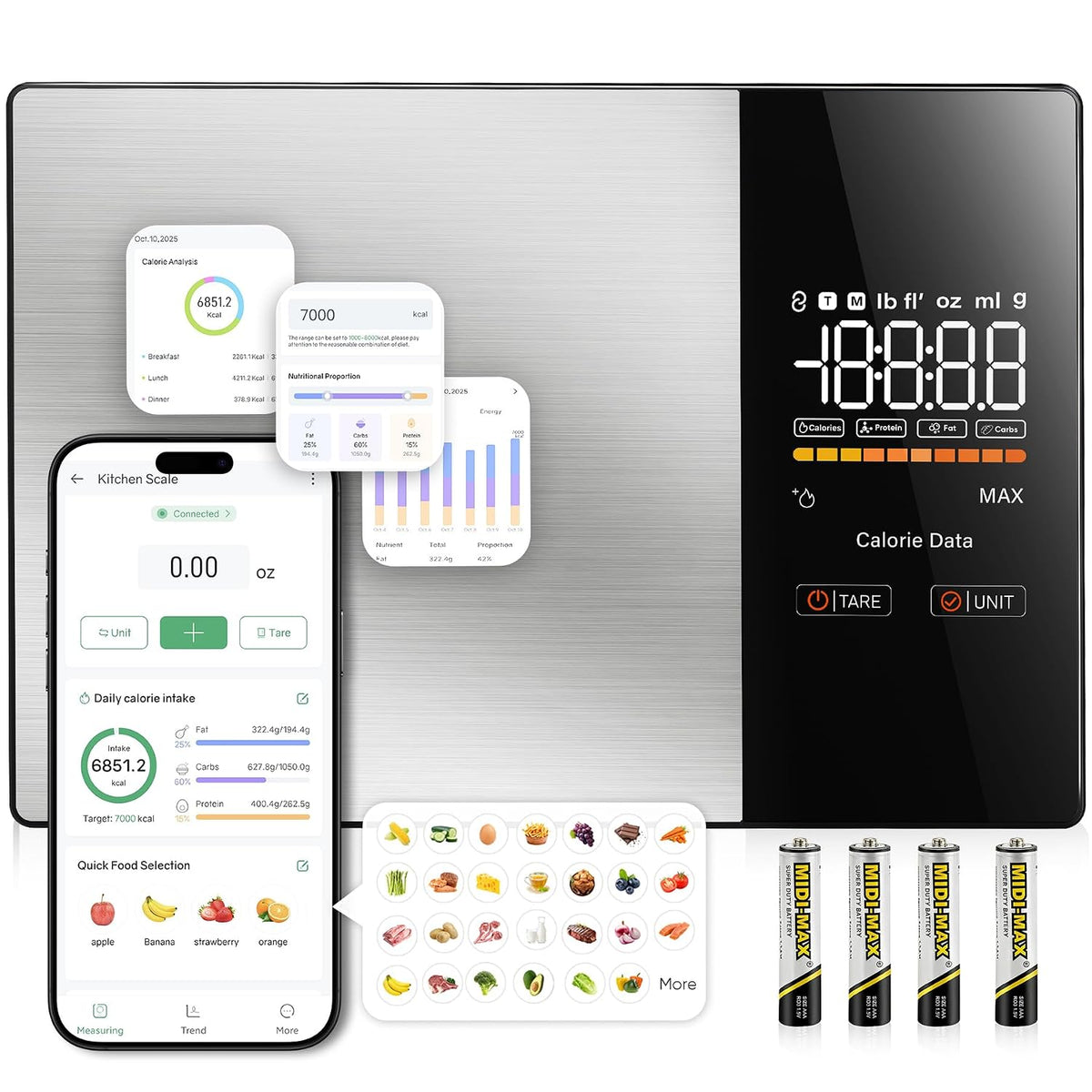 Food Kitchen Scale with Nutritional Calculator, Tracks 23 Nutrients