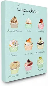 Stupell Industries 'Cupcakes Textual Kitchen'| Canvas Art