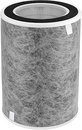 HP201 Filter Replacement for Shark HP201,HP202,HP232 Air Purifier,1-Pack