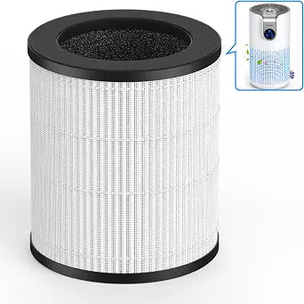 MOOKA M03 Air Purifier Replacement Filter, Official Certified H13 True HEPA Genuine Washable Air Filter Compatible with M03B-D03W01 Air Purifier (1 PACK)