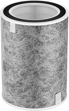 HP201 Replacement Filter for Shark HP202 HP301 HP302 HC502 Air Purifier MAX
