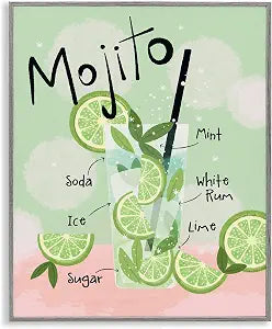 Mojito Cocktail Recipe Kitchen, 16 x 20 Inch Framed Gicle Print