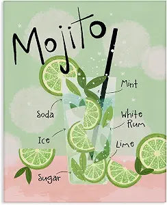 Mojito Cocktail Recipe Kitchen, 16 x 20 Inch Canvas Wall Art