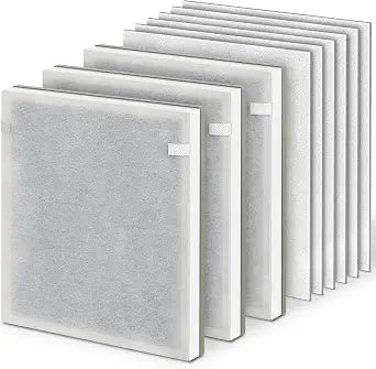 3-Pack H7123101/H211/H211S Replacement Filter for Govee Life Smart Air Purifiers H7123, Compared to part H7123-RF, 3 * 4 Layers HEPA Filter and 6 * Washable Pre-Filter