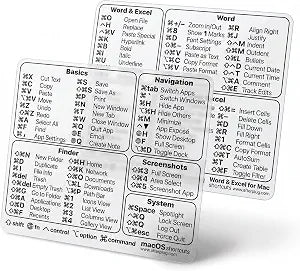 Mac OS + Word-Excel Shortcut Stickers for MacBook Neo, Air & Pro