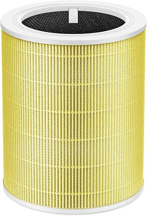 Pet Filter Compatible with LEVOIT Core 600S-RF Air Purifier
