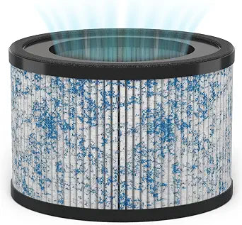 MIKO H13 HEPA Replacement Filter for Ibuki C102 Air Purifier
