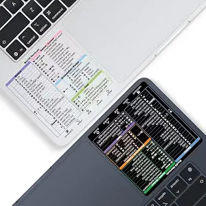 2 Pack Mac OS Keyboard Shortcuts Sticker Cover 2026 for MacBook