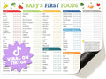 POCAZONE Baby First Foods Tracker Fridge Magnet, 101 Before One Checklist