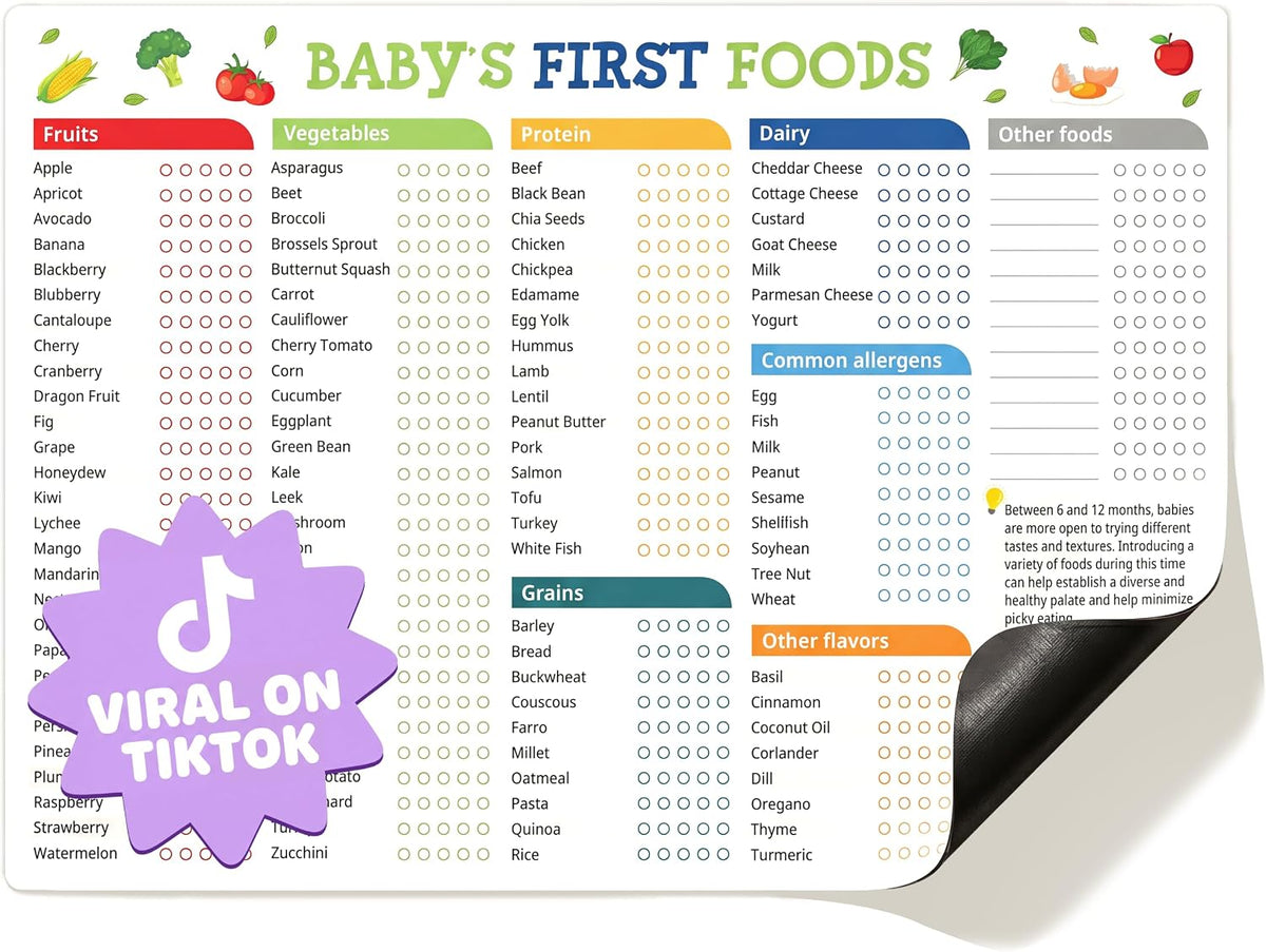 POCAZONE Baby First Foods Tracker Fridge Magnet, 101 Before One Checklist