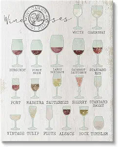 Stupell Industries Wine Glasses Chart Kitchen, 16 x 20 Inch Canvas Wall Art