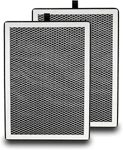 Filter-Monster H13 Air Filter Replacement Compatible with Medify MA-25 Air Purifier, 1 Pack of Replacement Filters